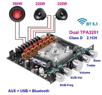 2*220W+350W TPA3251 Bluetooth Amplificator de Putere de Bord 2.1 canale Clasa D USB placa de Sunet Subwoofer Teatru Audio Stereo Egalizator Amp